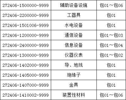 优德88(中国区)最新官方网站