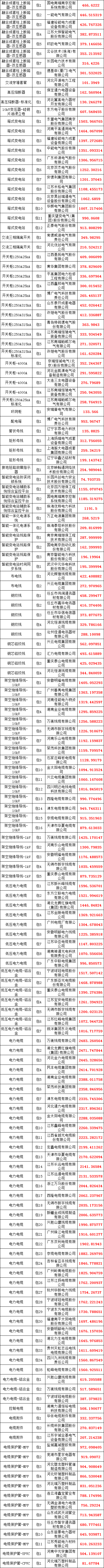 优德88(中国区)最新官方网站