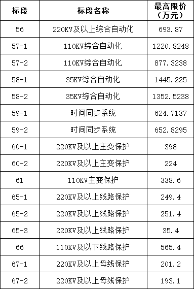 优德88(中国区)最新官方网站