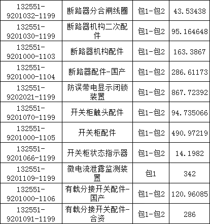优德88(中国区)最新官方网站