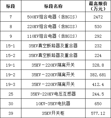 优德88(中国区)最新官方网站