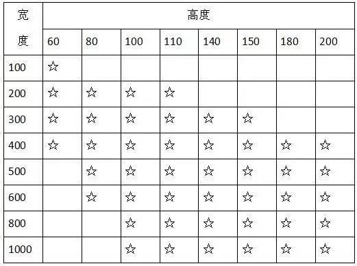 优德88(中国区)最新官方网站