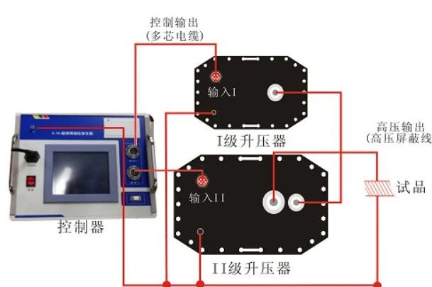 优德88(中国区)最新官方网站