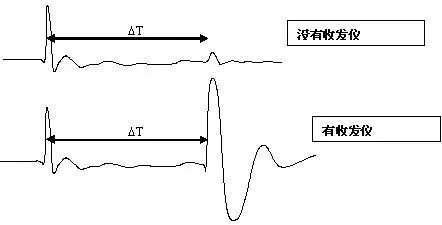 优德88(中国区)最新官方网站