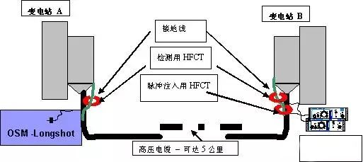 优德88(中国区)最新官方网站