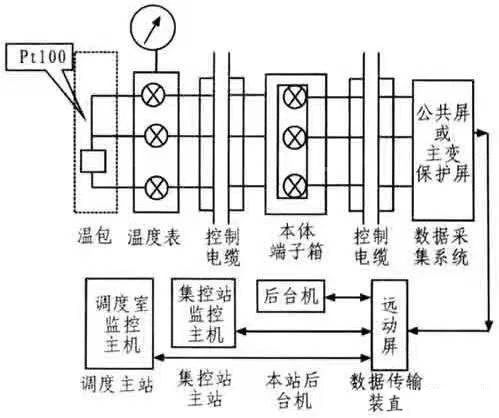 优德88(中国区)最新官方网站
