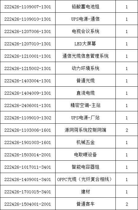 优德88(中国区)最新官方网站