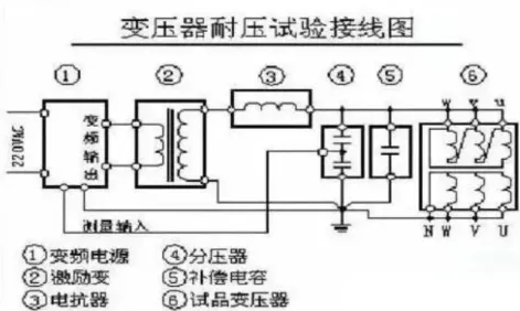 优德88(中国区)最新官方网站