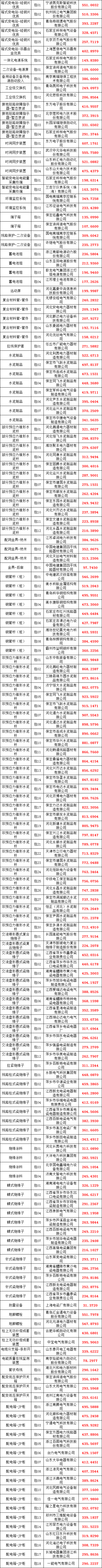 优德88(中国区)最新官方网站