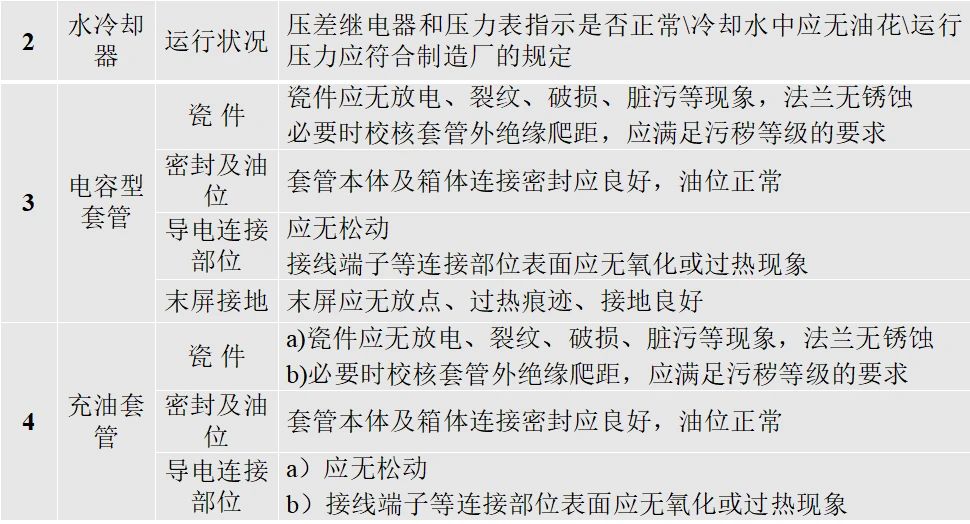 优德88(中国区)最新官方网站