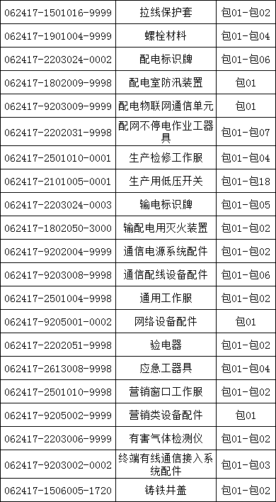 优德88(中国区)最新官方网站