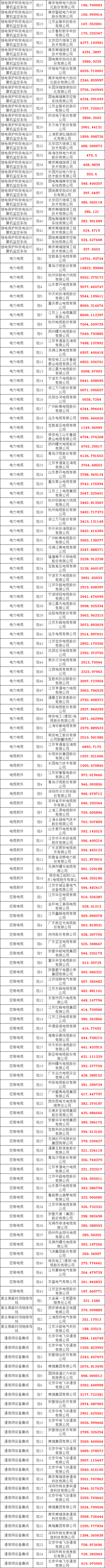 优德88(中国区)最新官方网站