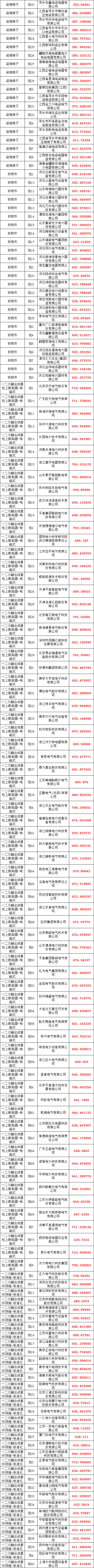 优德88(中国区)最新官方网站