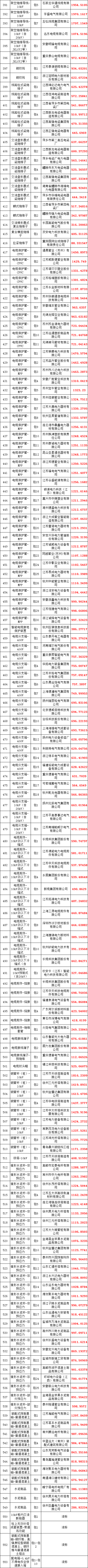 优德88(中国区)最新官方网站