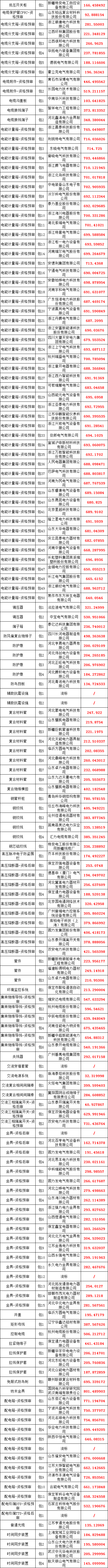 优德88(中国区)最新官方网站