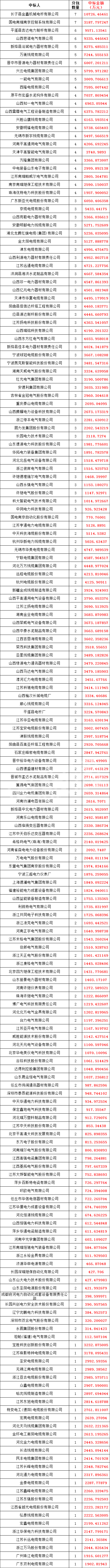 优德88(中国区)最新官方网站