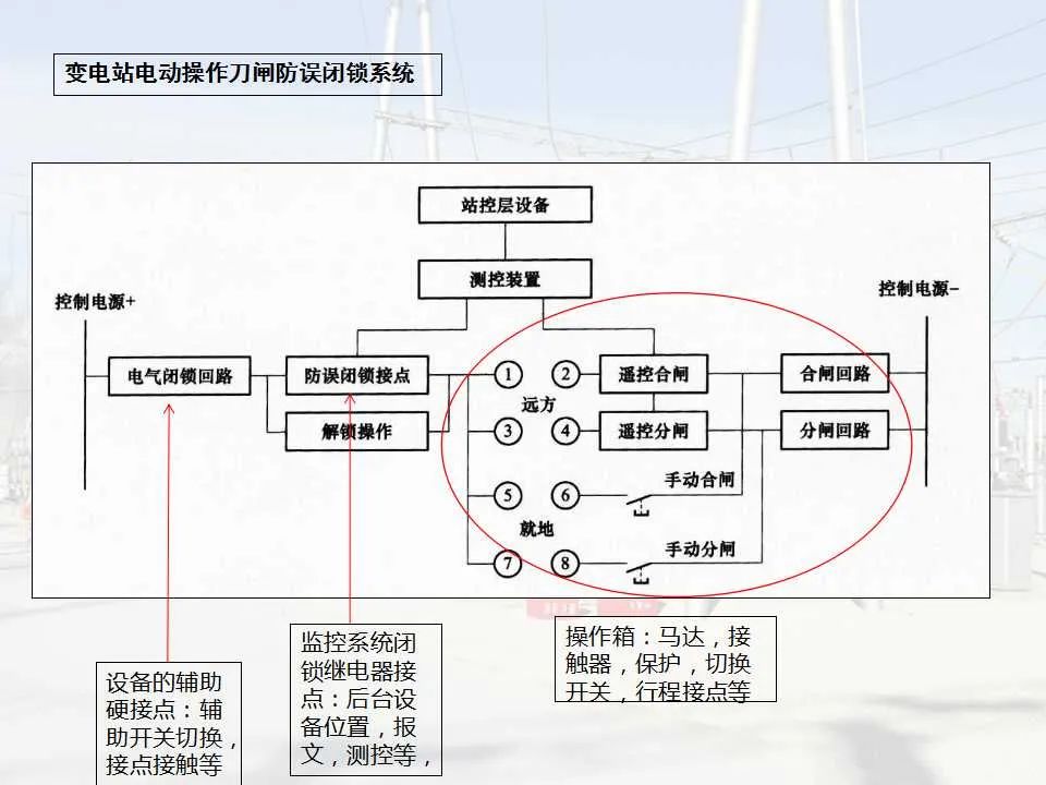 优德88(中国区)最新官方网站