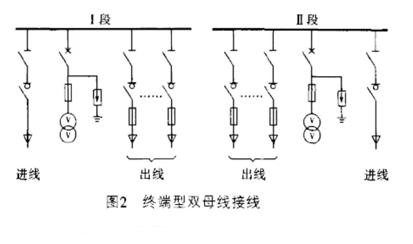 优德88(中国区)最新官方网站