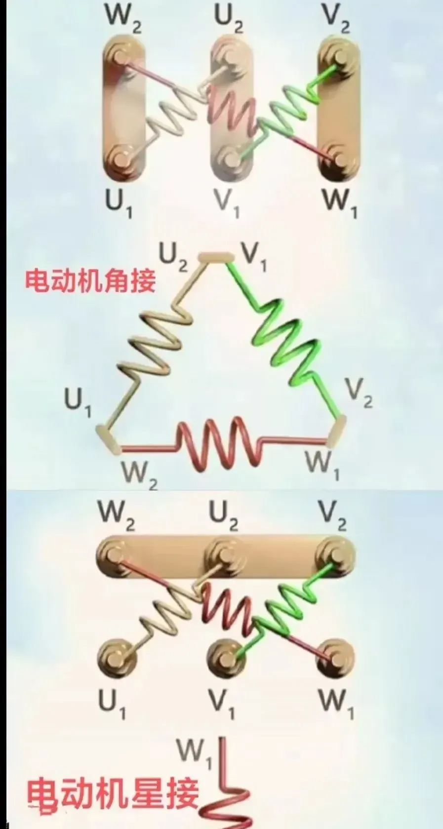 优德88(中国区)最新官方网站
