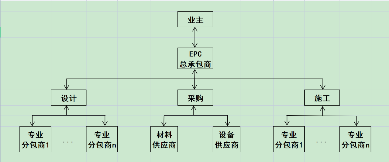优德88(中国区)最新官方网站