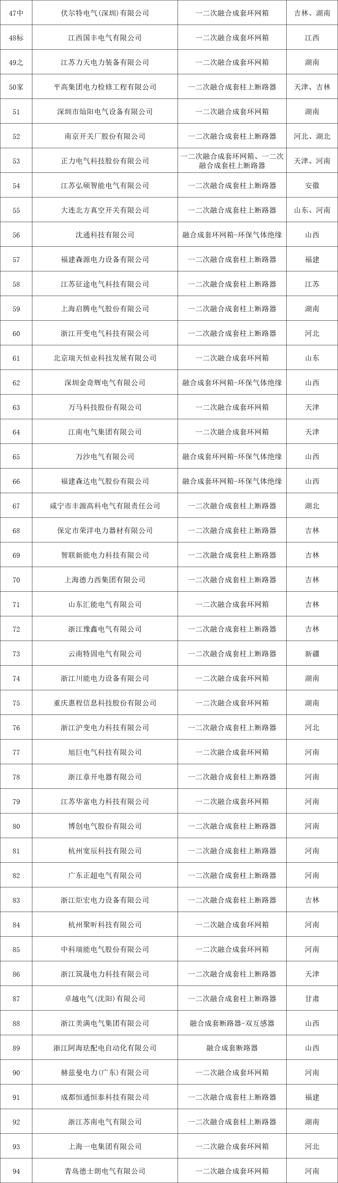 优德88(中国区)最新官方网站