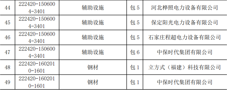优德88(中国区)最新官方网站