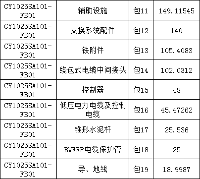 优德88(中国区)最新官方网站