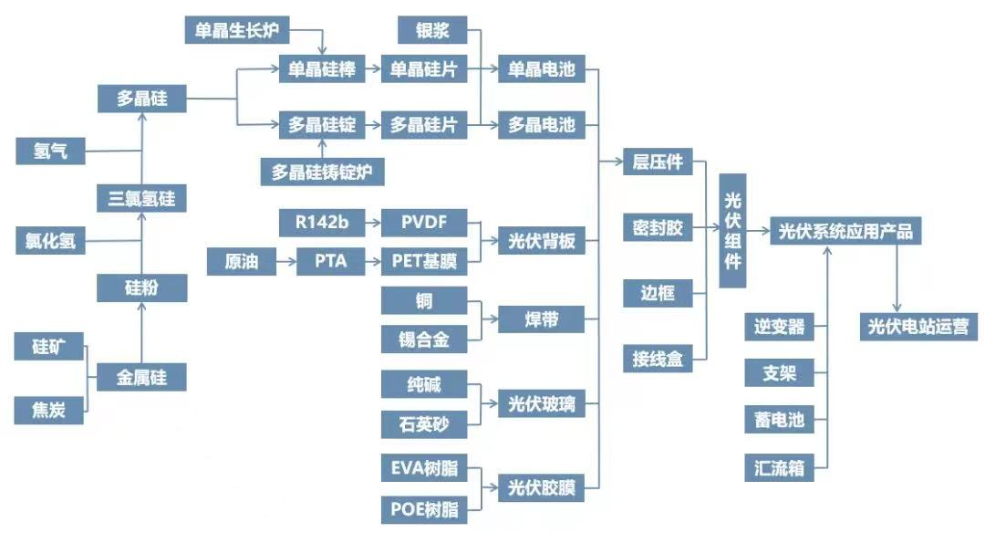优德88(中国区)最新官方网站