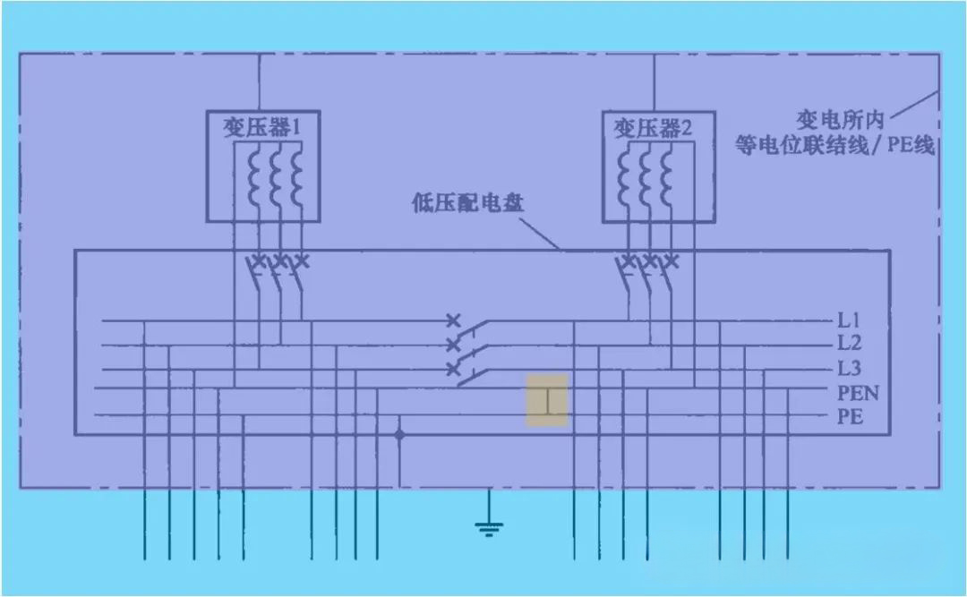 优德88(中国区)最新官方网站