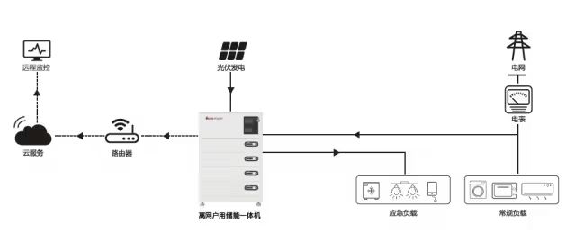 优德88(中国区)最新官方网站