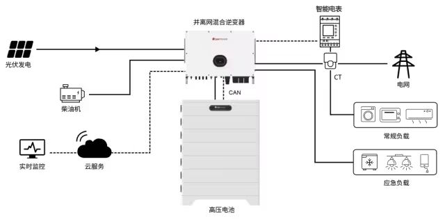优德88(中国区)最新官方网站