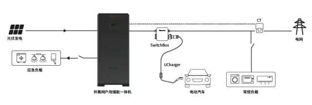 优德88(中国区)最新官方网站