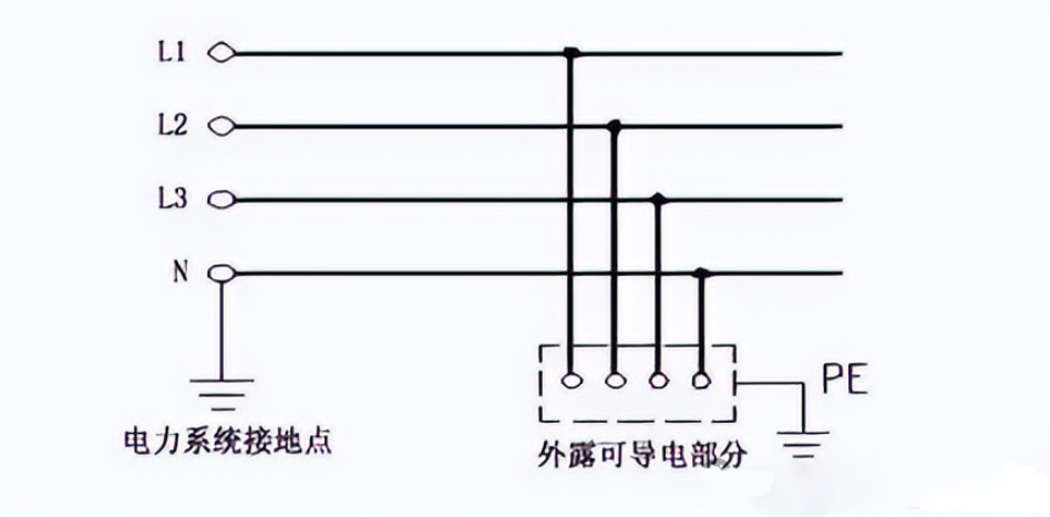 优德88(中国区)最新官方网站