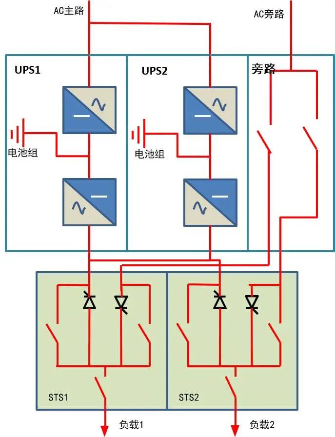 优德88(中国区)最新官方网站