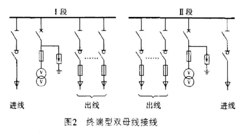 优德88(中国区)最新官方网站