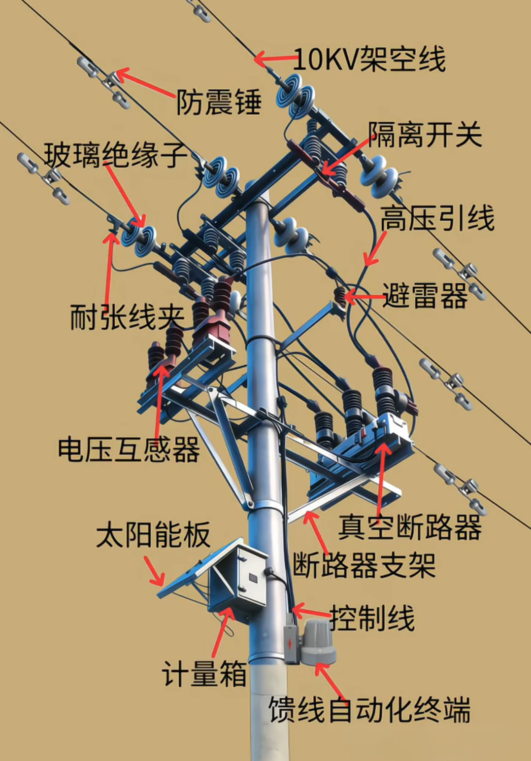 优德88(中国区)最新官方网站