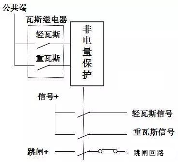 优德88(中国区)最新官方网站